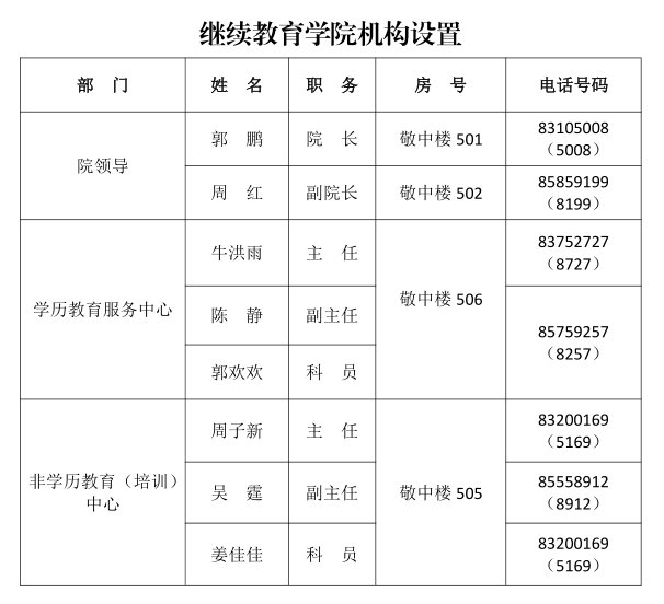 苏公网安备3201110201004